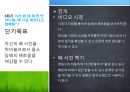 니코틴 중독 해결과 금연 프로그램9회기 사례] 니코틴 중독 개념, 니코틴 중독 원인, 니코틴 중독 증상, 니코틴 중독 실태, 니코틴 중독 문제점, 니코틴 중독 치료 프로그램 (넝쿨째 굴러온 금연).pptx
 24페이지