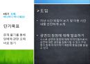 니코틴 중독 해결과 금연 프로그램9회기 사례] 니코틴 중독 개념, 니코틴 중독 원인, 니코틴 중독 증상, 니코틴 중독 실태, 니코틴 중독 문제점, 니코틴 중독 치료 프로그램 (넝쿨째 굴러온 금연).pptx
 26페이지