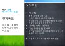 니코틴 중독 해결과 금연 프로그램9회기 사례] 니코틴 중독 개념, 니코틴 중독 원인, 니코틴 중독 증상, 니코틴 중독 실태, 니코틴 중독 문제점, 니코틴 중독 치료 프로그램 (넝쿨째 굴러온 금연).pptx
 28페이지
