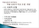 ★★평가우수자료★★[중독 치료]중독의 개념, 다양한 종류의 중독과 중독의 원인 분석 및 치료 방안★★평가우수자료★★ 18페이지