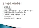 ★★평가우수자료★★[중독 치료]중독의 개념, 다양한 종류의 중독과 중독의 원인 분석 및 치료 방안★★평가우수자료★★ 20페이지