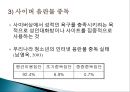 ★★평가우수자료★★[중독 치료]중독의 개념, 다양한 종류의 중독과 중독의 원인 분석 및 치료 방안★★평가우수자료★★ 40페이지