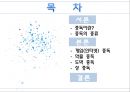 ★★평가우수자료★★[여러 다양한 중독] 중독 개념, 게임중독, 약물중독, 도박중독, 성 중독, 문제점, 중독의 원인, 중독 해결방안중독, 2페이지