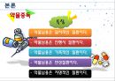 ★★평가우수자료★★[여러 다양한 중독] 중독 개념, 게임중독, 약물중독, 도박중독, 성 중독, 문제점, 중독의 원인, 중독 해결방안중독, 20페이지