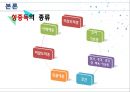 ★★평가우수자료★★[여러 다양한 중독] 중독 개념, 게임중독, 약물중독, 도박중독, 성 중독, 문제점, 중독의 원인, 중독 해결방안중독, 33페이지