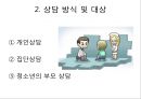 ★★평가우수자료★★[인터넷 중독 원인과 치료] 인터넷 중독 실태, 인터넷 중독 유형, 인터넷 중독 특징, 인터넷 중독 원인,자가진단 및 진단기준, 인터넷 중독 상담, 인터넷 중독 해결책★★평가우수자료★★ 18페이지