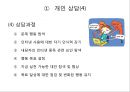 ★★평가우수자료★★[인터넷 중독 원인과 치료] 인터넷 중독 실태, 인터넷 중독 유형, 인터넷 중독 특징, 인터넷 중독 원인,자가진단 및 진단기준, 인터넷 중독 상담, 인터넷 중독 해결책★★평가우수자료★★ 22페이지
