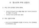 ★★평가우수자료★★[인터넷 중독 원인과 치료] 인터넷 중독 실태, 인터넷 중독 유형, 인터넷 중독 특징, 인터넷 중독 원인,자가진단 및 진단기준, 인터넷 중독 상담, 인터넷 중독 해결책★★평가우수자료★★ 25페이지