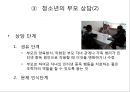 ★★평가우수자료★★[인터넷 중독 원인과 치료] 인터넷 중독 실태, 인터넷 중독 유형, 인터넷 중독 특징, 인터넷 중독 원인,자가진단 및 진단기준, 인터넷 중독 상담, 인터넷 중독 해결책★★평가우수자료★★ 26페이지
