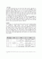 [아동 게임중독 해결방안] 인터넷 및 게임 중독 아동 상담, 인터넷 중독 아동, 게임 중독 아동, 게임 중독 현황,중독의 개념, 게임중독 문제점, 게임중독 증상, 게임중독 아동 치료 방법, 치료 사례 30페이지
