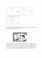 [아동 게임중독 해결방안] 인터넷 및 게임 중독 아동 상담, 인터넷 중독 아동, 게임 중독 아동, 게임 중독 현황,중독의 개념, 게임중독 문제점, 게임중독 증상, 게임중독 아동 치료 방법, 치료 사례 52페이지