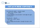 이성분계 혼합액 조성비에 따른 비점변화 측정.pptx 10페이지