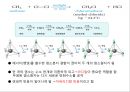 알케인의 물리적 성질 & 알켄의 화학적 성질.pptx 9페이지