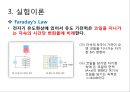 패러데이의 법칙(Faraday’s Law) 렌츠의 법칙 - 패러데이의 법칙과 렌츠의 법칙을 이해하고 전자기를 유도 & 패러데이의 법칙 장치를 이용하여 유도 기전력으로 발생한 열에너지 손실 확인.pptx 5페이지