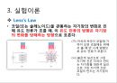 패러데이의 법칙(Faraday’s Law) 렌츠의 법칙 - 패러데이의 법칙과 렌츠의 법칙을 이해하고 전자기를 유도 & 패러데이의 법칙 장치를 이용하여 유도 기전력으로 발생한 열에너지 손실 확인.pptx 7페이지