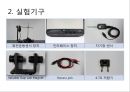 패러데이의 법칙(Faraday’s Law) 렌츠의 법칙 - 패러데이의 법칙과 렌츠의 법칙을 이해하고 전자기를 유도 & 패러데이의 법칙 장치를 이용하여 유도 기전력으로 발생한 열에너지 손실 확인.pptx 17페이지