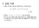 패러데이의 법칙(Faraday’s Law) 렌츠의 법칙 - 패러데이의 법칙과 렌츠의 법칙을 이해하고 전자기를 유도 & 패러데이의 법칙 장치를 이용하여 유도 기전력으로 발생한 열에너지 손실 확인.pptx 20페이지