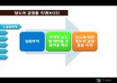 밀도와 굴절율 측정.pptx 4페이지