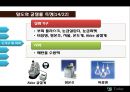 밀도와 굴절율 측정.pptx 14페이지