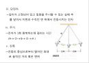 중력가속도 측정.pptx 4페이지