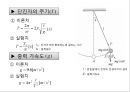 중력가속도 측정.pptx 8페이지