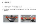 중력가속도 측정.pptx 9페이지