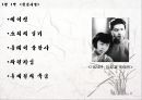 중국현대문학사 딩링(丁玲/Ding Ring) 발표자료.ppt 5페이지