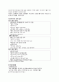 [노인간호학 실습] 치매 dementia 케이스 스터디 Case Study 8페이지