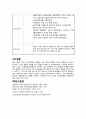 [노인간호학 실습] 치매 dementia 케이스 스터디 Case Study 19페이지