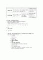 [정신간호학 실습] Psychotic disorder case study 정신병적 장애 케이스 스터디 - 의학적 진단명 : Acute transient pyschotic disorder 11페이지