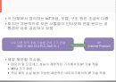 IETF의 IoT 보안 기술 표준화.pptx 3페이지