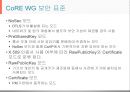 IETF의 IoT 보안 기술 표준화.pptx 12페이지