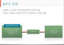스마트 그리드 환경에서의 IoT 기술과 보안.pptx
 3페이지