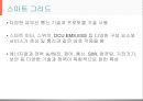 스마트 그리드 환경에서의 IoT 기술과 보안.pptx
 5페이지