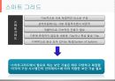 스마트 그리드 환경에서의 IoT 기술과 보안.pptx
 6페이지
