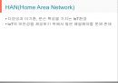 스마트 그리드 환경에서의 IoT 기술과 보안.pptx
 11페이지