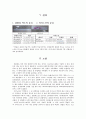 종이 크로마토그래피에 의한 물질 분리 4페이지