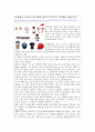★ 마케팅론 - 신문기사 스크랩, 내생각 적기 3페이지