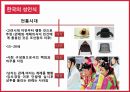 ★ 일본의 성년식 - 동양의 성년식, 서양의 성년식, 일본의 성년식.pptx
 9페이지