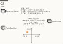 ★ 축제 - 대만 등불축제 (STP 및 7Ps, SWOT 및 전략, 경쟁 축제, 기사분석 개최효과).pptx
 5페이지
