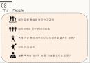 ★ 축제 - 대만 등불축제 (STP 및 7Ps, SWOT 및 전략, 경쟁 축제, 기사분석 개최효과).pptx
 19페이지