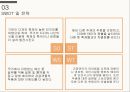 ★ 축제 - 대만 등불축제 (STP 및 7Ps, SWOT 및 전략, 경쟁 축제, 기사분석 개최효과).pptx
 21페이지
