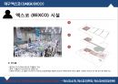 ★ 엑스코 (EXCO) - 엑스코 소개, 개요, 사업분야, 조직도, CI, 기업연혁, 엑스코 인프라, 엑스코 시설, 엑스코 시설 특징, 엑스코 비전과 전략 , 비전 과 전략, SWOT분석.pptx
 13페이지