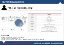 ★ 엑스코 (EXCO) - 엑스코 소개, 개요, 사업분야, 조직도, CI, 기업연혁, 엑스코 인프라, 엑스코 시설, 엑스코 시설 특징, 엑스코 비전과 전략 , 비전 과 전략, SWOT분석.pptx
 17페이지