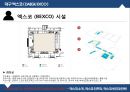 ★ 엑스코 (EXCO) - 엑스코 소개, 개요, 사업분야, 조직도, CI, 기업연혁, 엑스코 인프라, 엑스코 시설, 엑스코 시설 특징, 엑스코 비전과 전략 , 비전 과 전략, SWOT분석.pptx
 19페이지