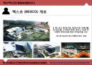 ★ 벡스코 (BEXCO) - 컨벤션센터(CONVENTION CENTER)- 벡스코 소개, 벡스코 개요, 사업분야 , 조직도, 회사연혁, 벡스코 인프라 , 벡스코 시설, 벡스코 비전과 전략, 벡스코 비전, 경영전략, SWOT분석.pptx
 4페이지