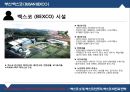 ★ 벡스코 (BEXCO) - 컨벤션센터(CONVENTION CENTER)- 벡스코 소개, 벡스코 개요, 사업분야 , 조직도, 회사연혁, 벡스코 인프라 , 벡스코 시설, 벡스코 비전과 전략, 벡스코 비전, 경영전략, SWOT분석.pptx
 11페이지