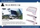 ★ 벡스코 (BEXCO) - 컨벤션센터(CONVENTION CENTER)- 벡스코 소개, 벡스코 개요, 사업분야 , 조직도, 회사연혁, 벡스코 인프라 , 벡스코 시설, 벡스코 비전과 전략, 벡스코 비전, 경영전략, SWOT분석.pptx
 12페이지