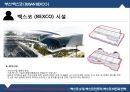 ★ 벡스코 (BEXCO) - 컨벤션센터(CONVENTION CENTER)- 벡스코 소개, 벡스코 개요, 사업분야 , 조직도, 회사연혁, 벡스코 인프라 , 벡스코 시설, 벡스코 비전과 전략, 벡스코 비전, 경영전략, SWOT분석.pptx
 13페이지
