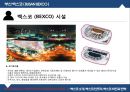 ★ 벡스코 (BEXCO) - 컨벤션센터(CONVENTION CENTER)- 벡스코 소개, 벡스코 개요, 사업분야 , 조직도, 회사연혁, 벡스코 인프라 , 벡스코 시설, 벡스코 비전과 전략, 벡스코 비전, 경영전략, SWOT분석.pptx
 14페이지